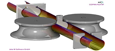 Analiza CAE hydroformowania